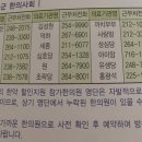 유생한의원 이미지