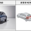 메르세데스벤츠모빌리티코리아㈜ 이미지