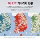 유플러스 엘티이 사용후기 굳굳굳