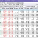 주식회사 더블에스 티스토리