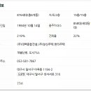 창신가스(주) 이미지