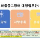 개인화물3348