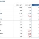 (주)씨엠바이오 이미지