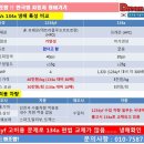 오복자동차정비 | 드림조합 UFO-Mult I(멀티아이) 자동차 에어컨 1234yf/R134a 겸용 가스 주입기 구입