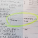 재철카