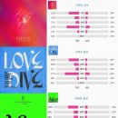 케이유니버스(주) | ‘언더피프틴’, 굳이, 왜, 이렇게 만드려고 했을까