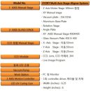 에스티원