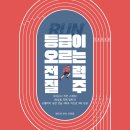 당리동 한국빌딩 | [부산 사하 영어학원] 수능 D-103일! 9월 평가원 대응 전략! 에이닷영어학원 사하지점에서 완벽 대비...