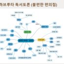 청일초등학교 이미지