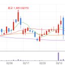 유진홈센타 이미지