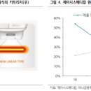 이연메디칼 이미지