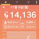 심곡초등학교 앞 이미지