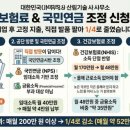 건강보험료 조정 신청 후기