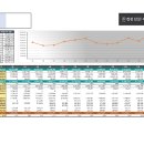 진성세무회계사무소 - 부평구 주부토로 29 | 진성세무회계사무소