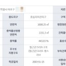 대지메디칼 이미지