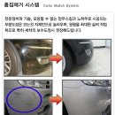 민자동차공업사 이미지