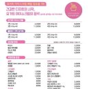 요아정요거트아이스크림의정석