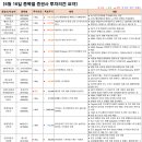 비앤에이치컴퍼니 이미지
