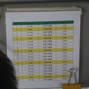 천현초등학교 사거리 이미지