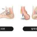 솔라필라테스 - 구리시 산마루로 19 | 솔라필라테스