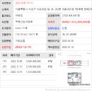 서초대로1길 34 이미지