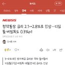 청약통장 금리 2.1→2.8%로 인상…디딤돌·버팀목도 0.3%p↑ 이미지