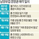 엘케이비 이미지