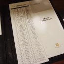 이마트24.골드코스트호텔점 이미지