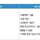 (주)제뉴파마 이미지