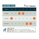 파주365동물의료센터 이미지