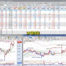 (주)컴투스홀딩스 이미지