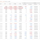 대동엔지니어링 - 미추홀구 | 대동엔지니어링