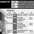 은평마트