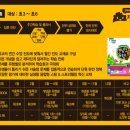 배곧해솔초등학교 이미지