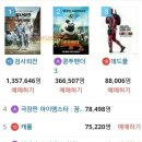 스타벅스 김해외동DT 이미지