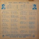 김영종 배상태 작곡집 [마음의 그림자／뻐꾹새 우는 마을] (1967) 이미지