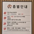 킹스파매점