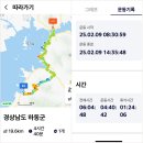 백련암지 | 남파랑길46코스(남해바래길_이순신호국길)