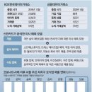뉴데이타