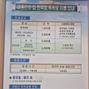 전곡항로14번길 이미지