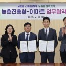 지원농산
