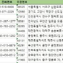 부스트복싱 이미지