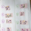 열두 번째 토론 연수회 후기+사진) 기법을 배우러 왔는데 철학과 따뜻함을 배워 간다. 이미지