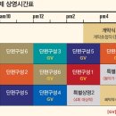 김태규농장 이미지