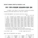문엔지니어링 - 구로구 디지털로 242 | 문엔지니어링