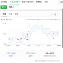 경인로1083번길 이미지