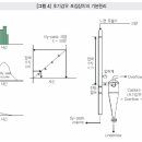 한서에너지 이미지