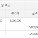 그로써바움 주식회사