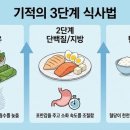 고릴라 멀티짐 이미지