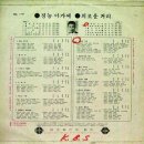 배정자 김성하 [정능 아가씨／외로운 거리] (1970) 이미지